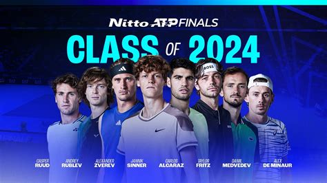 atp finals scores|ATP World Tour Finals Live Scores .